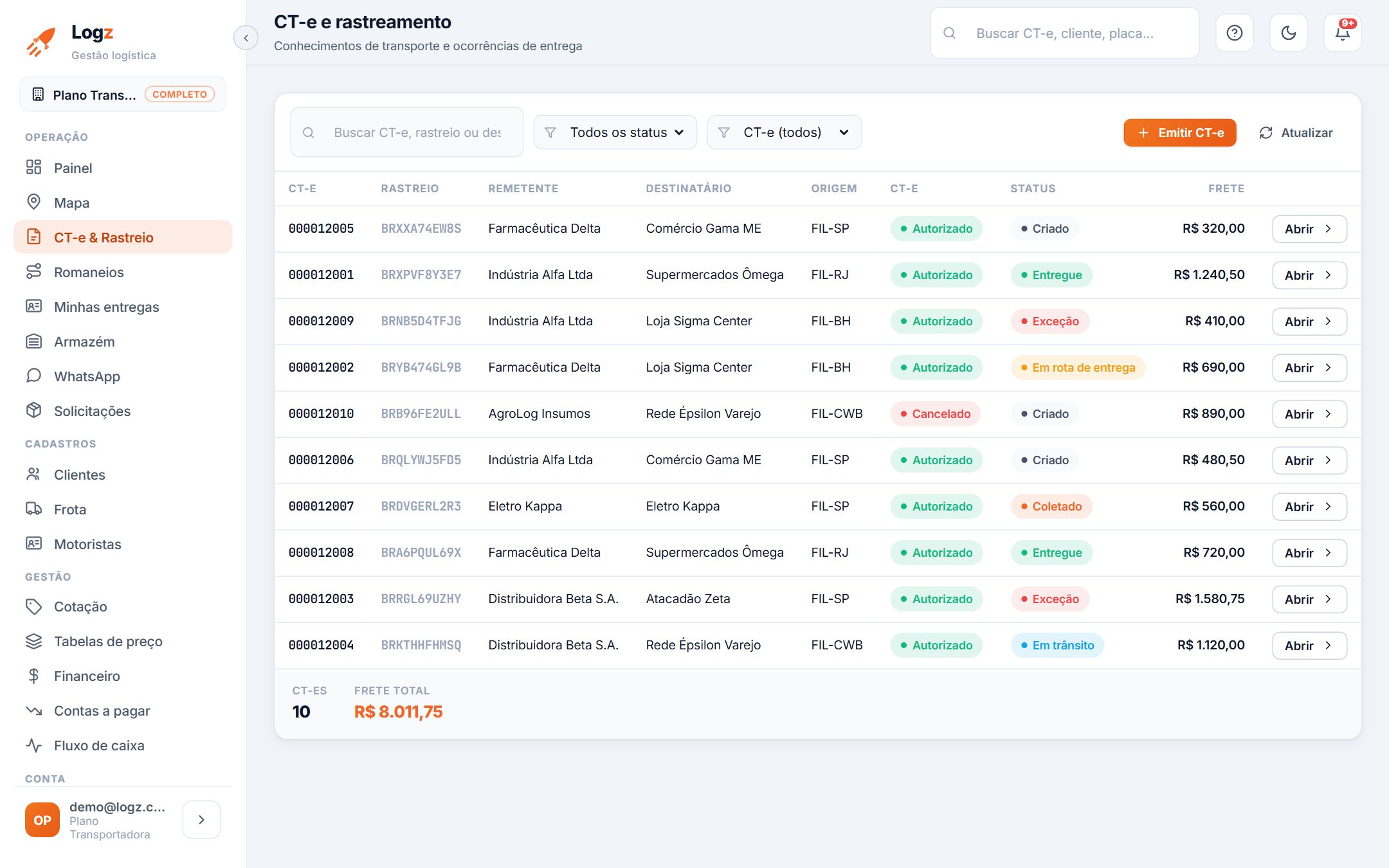 Lista de CT-es