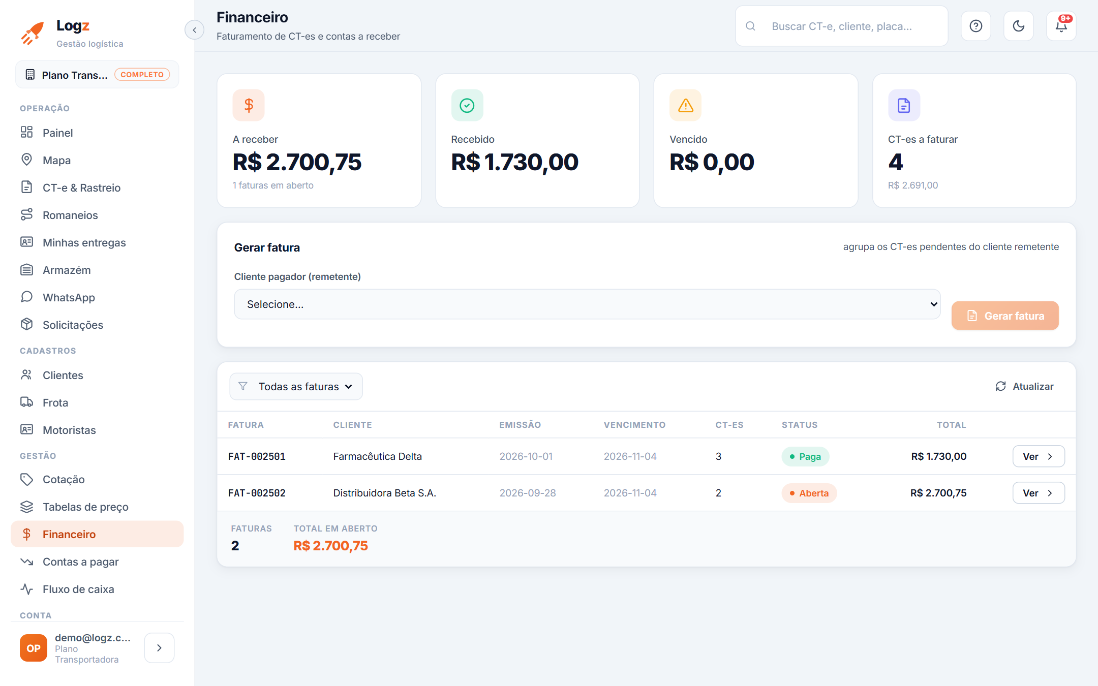 Financeiro